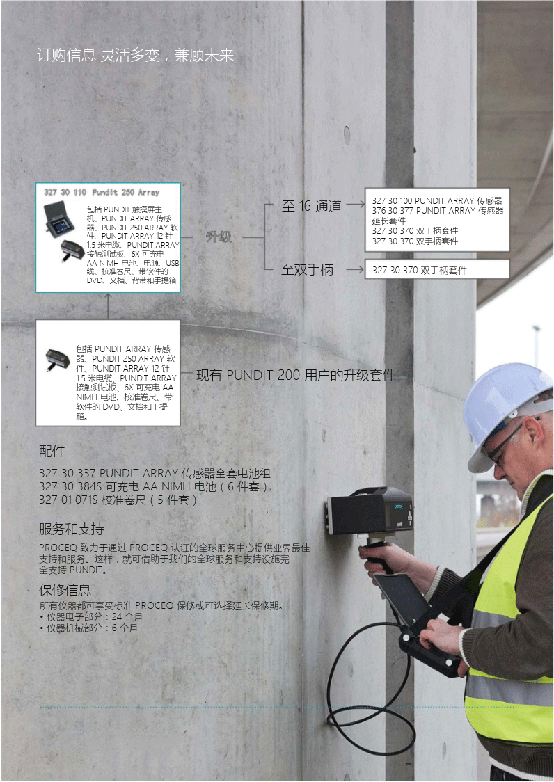 超声成像扫描仪优势