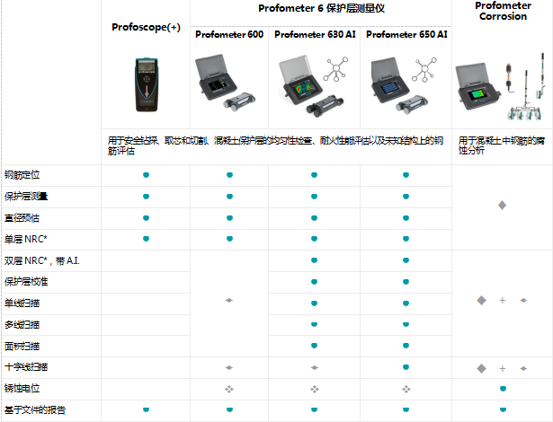 微信截图_20200420093716.png