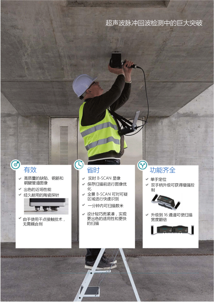 超声成像扫描仪优势